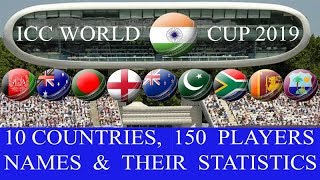 ICC WORLD CUP 2019 players names and their statistics