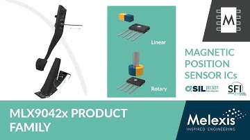 Melexis redefines the market with 3D magnetic position sensors (MLX9042x)