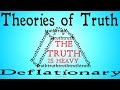 The Deflationary Theory of Truth