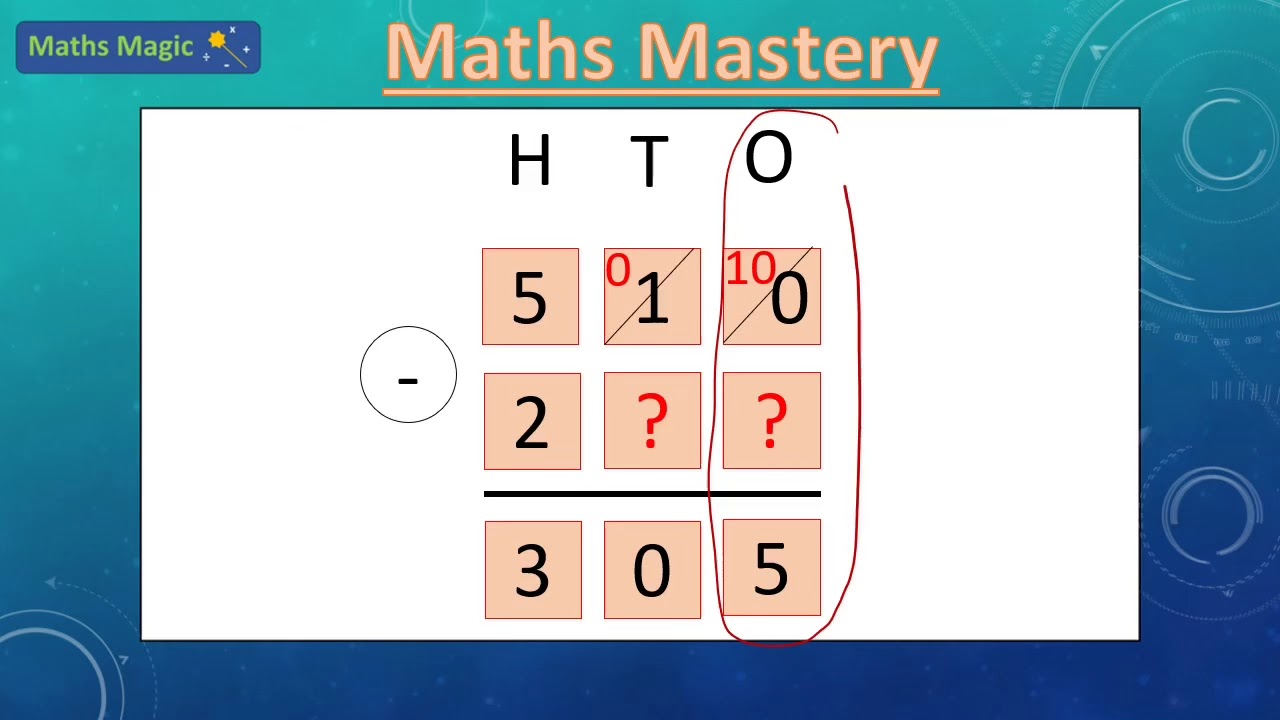 Subtraction with Borrowing (Lesson 2) Maths Lesson - YouTube