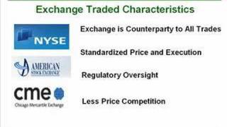 79. The Difference Between Over the Counter (OTC) and Exchange-Based Markets