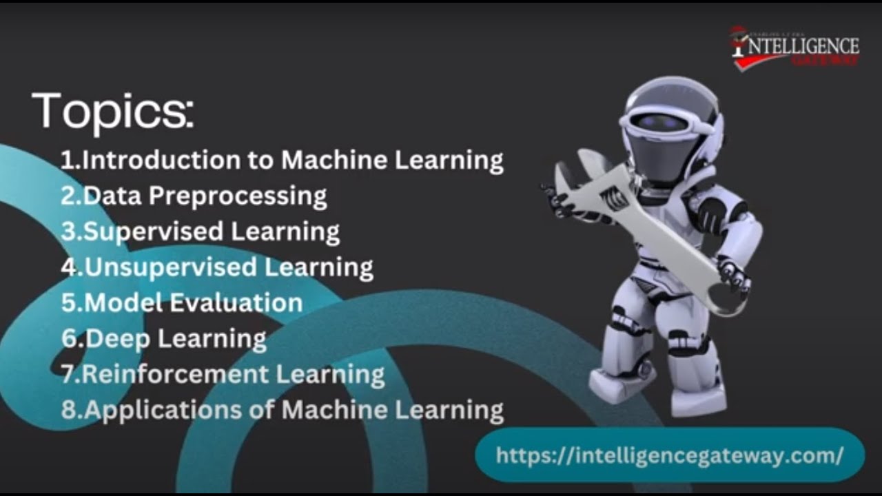 Machine Learning Lesson 5: Model Evaluation - YouTube
