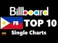 Billboard Top 10 Philippine Single Charts | January 01, 2018 | ChartExpress