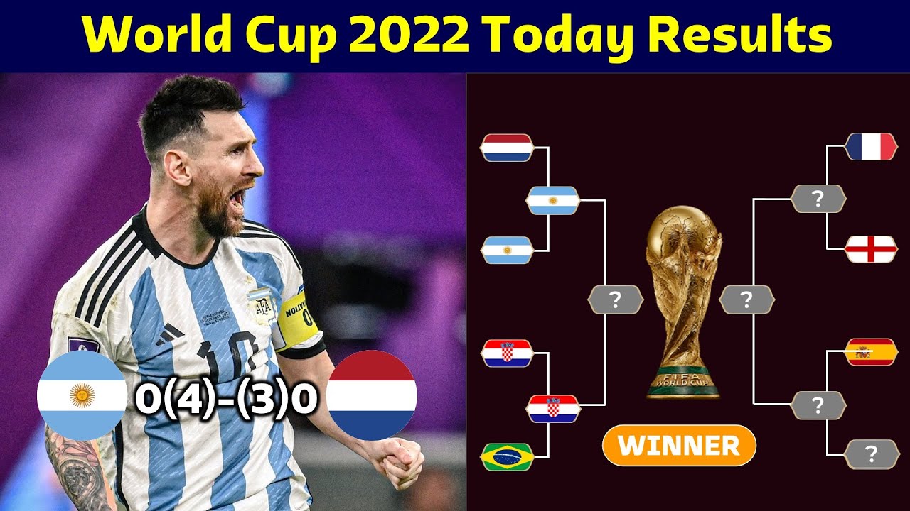 fifa world cup todays result