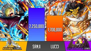 SANJI Vs LUCCI power level comparison - SP Senpai 🔥