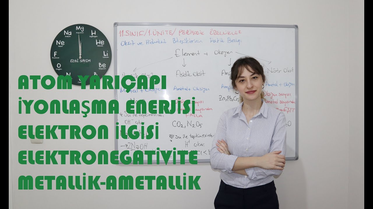 4- PERİYODİK ÖZELLİKLER 2022