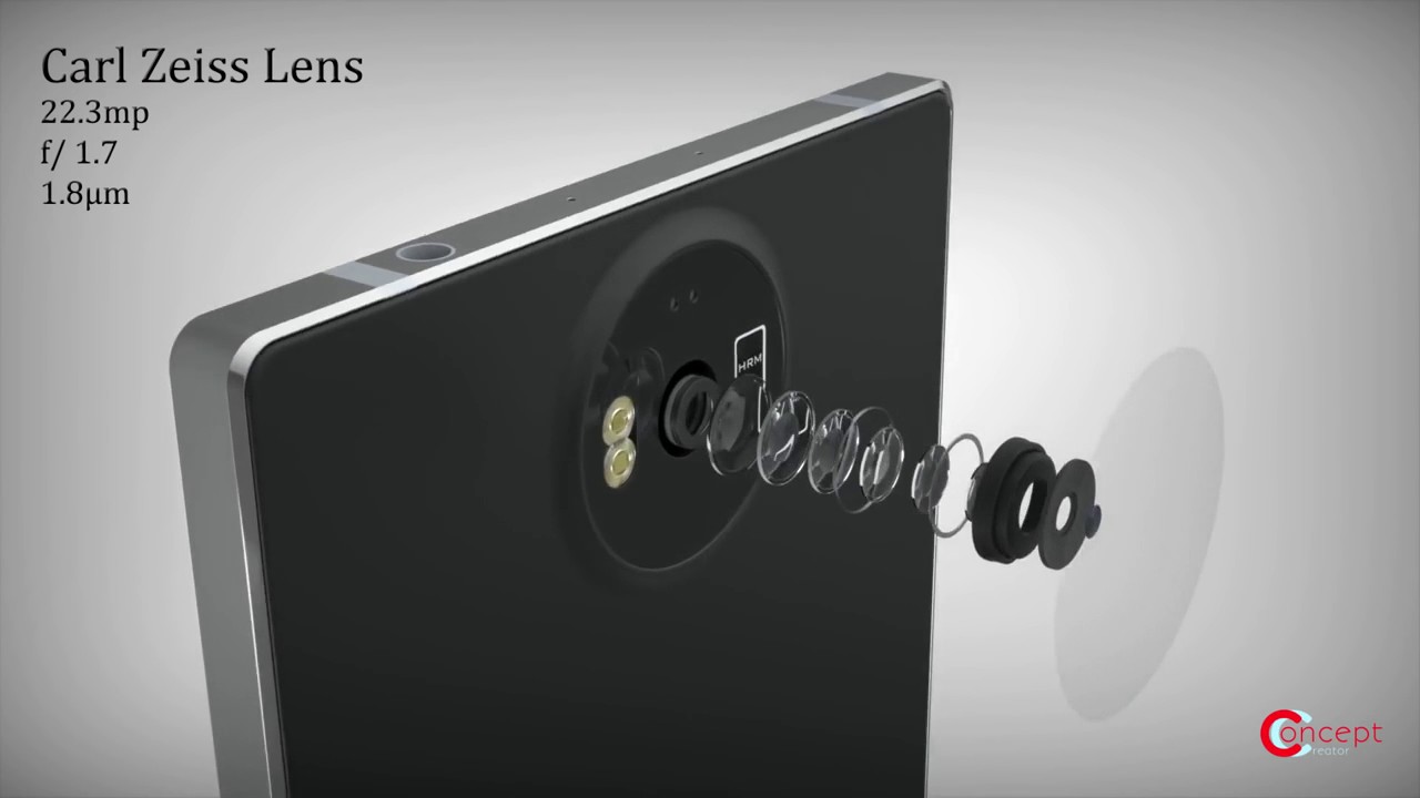 Finally Nokia 8 Is Here With 6GB RAM a 128GB ROM and 22 3 MP Camera ! ᴴᴰ