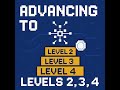 Blockchain Basics: Advancing to Layers 2, 3, and 4