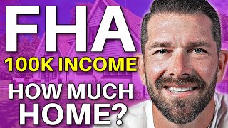 NEW FHA Loan Requirements 2024 - How much can you afford with 100K? - FHA Loan 2024