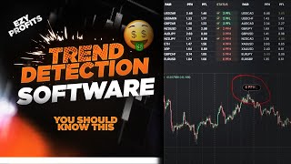 How I Swing Trade Indicies and Commodities With PRECISION (Dashboard Software Tutorial) screenshot 1