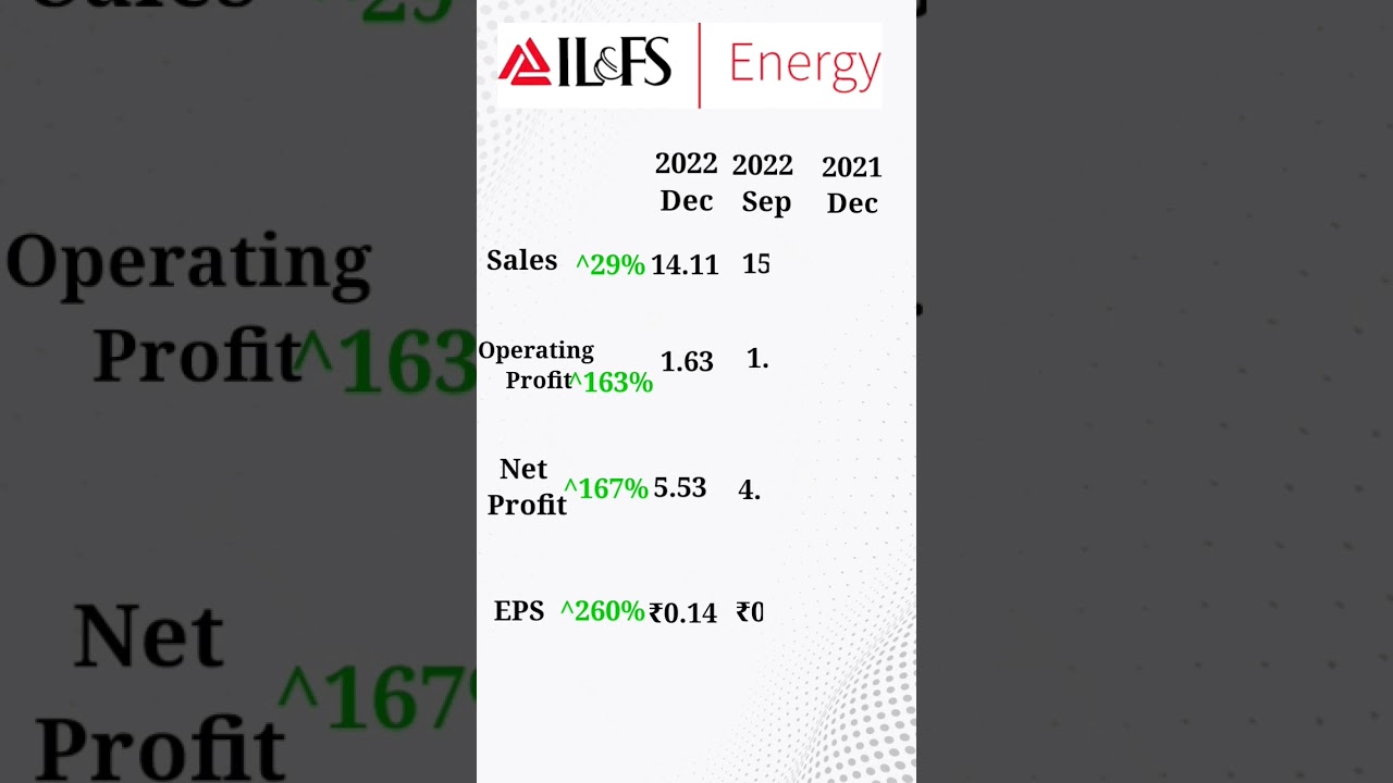 IL&FS Engineering service Results 