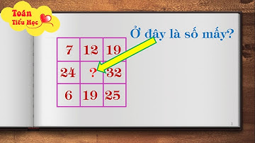 [ #29 ]   Tư duy tìm quy luật