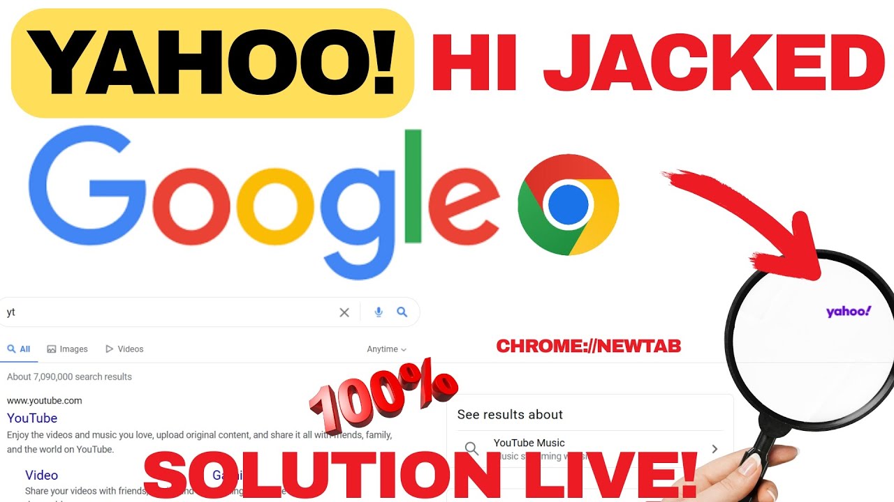 Yahoo Search Instead Of Google Browser Hijacking