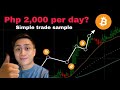 SIMPLE 2,000PHP PER DAY SA CRYPTO TRADING SAMPLE ANG RISK MANAGEMENT