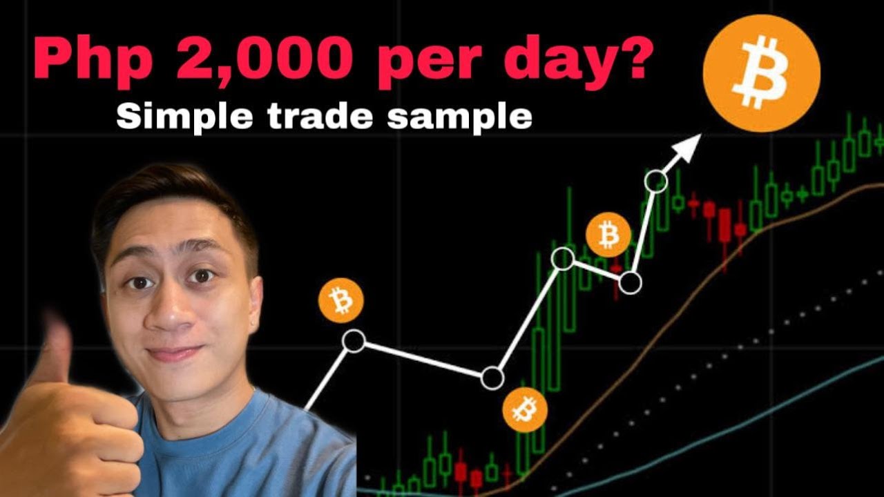 SIMPLE 2,000PHP PER DAY SA CRYPTO TRADING SAMPLE ANG RISK MANAGEMENT