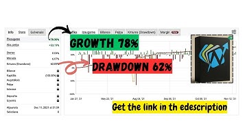 Benefit EA v5.1 MT4 – Advanced No-Indicator Grid Trading System