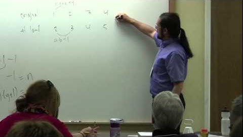 Joshua Zucker, "Intro to Problem Solving," part 15 of 17