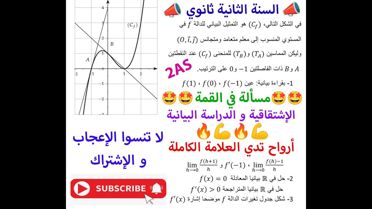 تمرين رائع 🔥​مقترح بقوة🔥​ لإمتحان الرياضيات حول 🤩​الإشتقاقية و القراءة البيانية🤩​السنة الثانية ثانوي