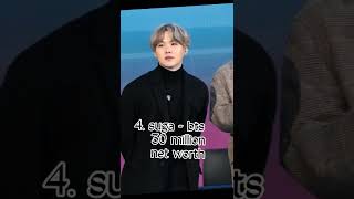 which k-pop has the the net worth💶💱💱✨🔥🔥#shorts #viral #kpop #bts #blackpink #exo #officialpsy