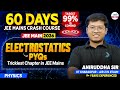 Electrostatics PYQs - Trickiest Chapter in JEE Main | Solve Important PYQs for JEE 2026 #LIVE