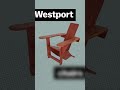 Tuberculosis and Adirondack Chairs