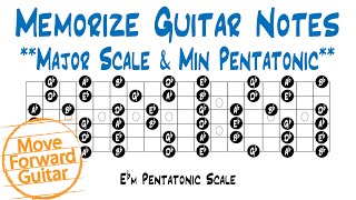 Learn what major scale contains all the natural notes and minor
pentatonic sharps flatsfree eguide!“memorize guitar notes”***...