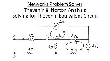 Networks Problem Solver: Thevenin & Norton Analysis - Solving for Thevenin Equivalent Circuit