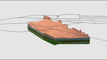 3D Basin Model