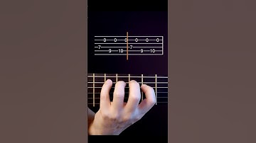 Thumbnail of Albeniz | Asturias #shorts #classicalmusic #guitar