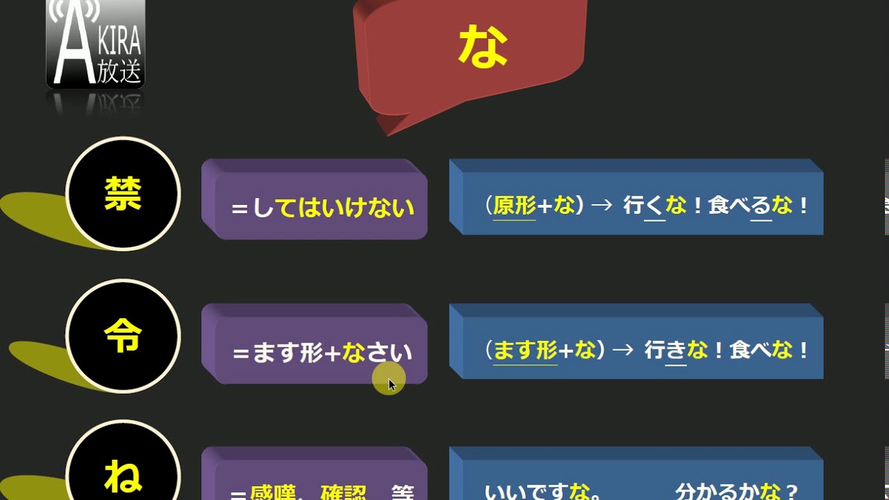 你不知的【な】之3大表現 !