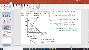 ECON143 S20 Chapter5 Part2