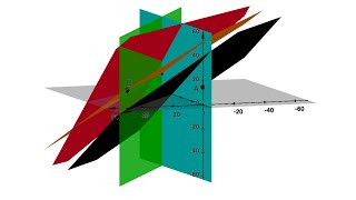 Scholarship Calculus 2016 Q5