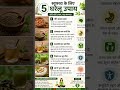 🌿 5 असरदार घरेलू उपाय | Healthy Life Tips in Hindi #Shorts