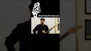 Thumbnail for There's More To Learning The MODES Than You Think!