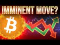Imminent Bitcoin Move ЁЯУЙCrypto Market Update Imminent Bitcoin Move ЁЯУЙCrypto Market Update