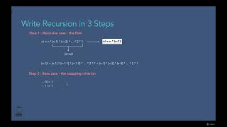 007 How to Write Recursion in 3 Steps