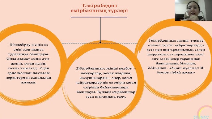 Үлкен жыртылған қынап