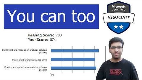 I passed Fabric Data Engineer Associate Exam in my FIRST attempt