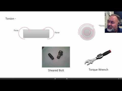 ISBT212-03_6 - Mechanical Testing: Stress and Strain Effects