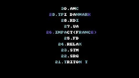 C64 Intro: 1987 The Dream Team + The Ultimate Crackers Intro