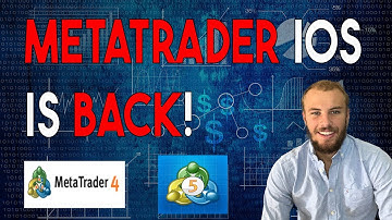 MetaTrader 4 MetaTrader 5 Is BACK ON IOS Appstore! (IPHONE & MAC) #forex