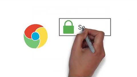 Digicert SSL certiicate