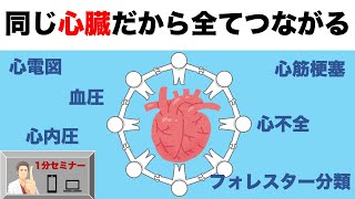 1åˆ†ã‚»ãƒŸãƒŠãƒ¼ å¿ƒé›»å›³ã‹ã‚‰ãƒ•ã‚©ãƒ¬ã‚¹ã‚¿ãƒ¼åˆ†é¡žã¾ã§å…¨ã¦ç¹‹ãŒã£ã¦ã„ã‚‹ã