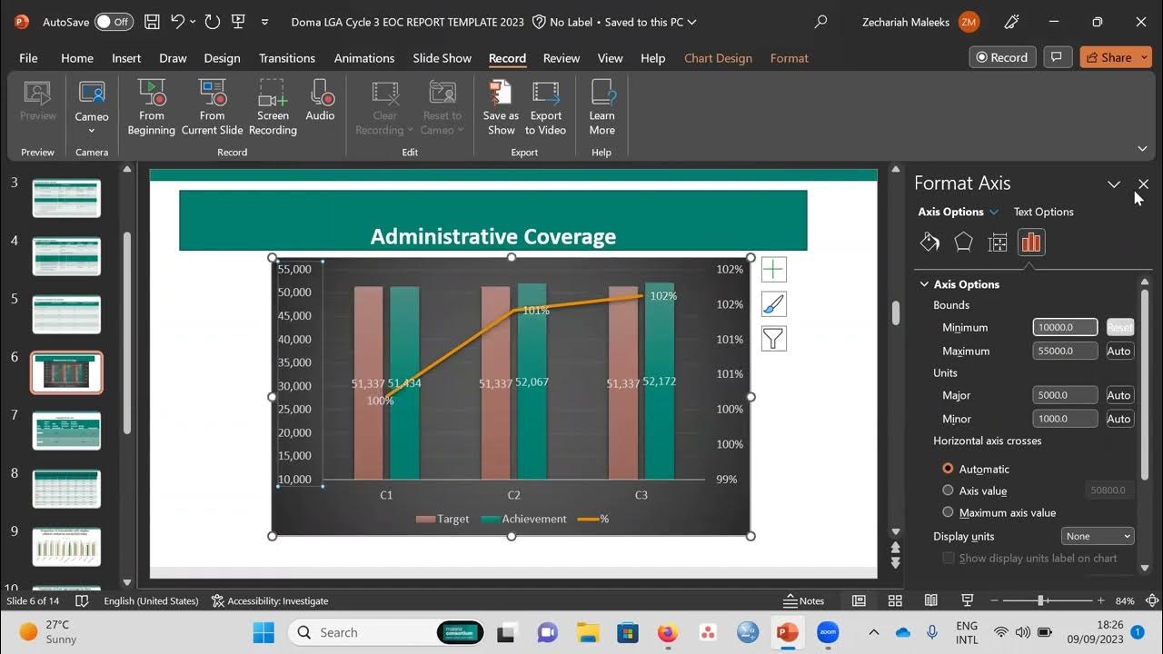 Mastering chart axis formatting in microsoft powerpoint youtube