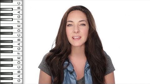 How to Play an F-sharp Augmented Chord (F#aug) on Piano