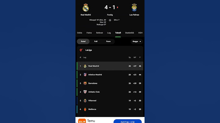 Real Madrid 4-1 Las Palmas Real Madrid 🤩 #football #realmadrid #laspalmas