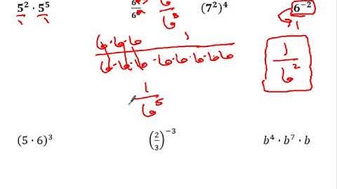 15.1 (Part 1) Integer Exponents