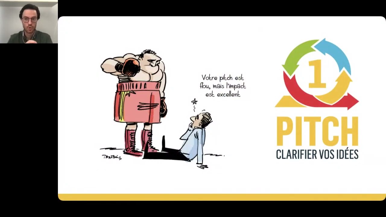 Le pitch pour rendre vos idées désirables !