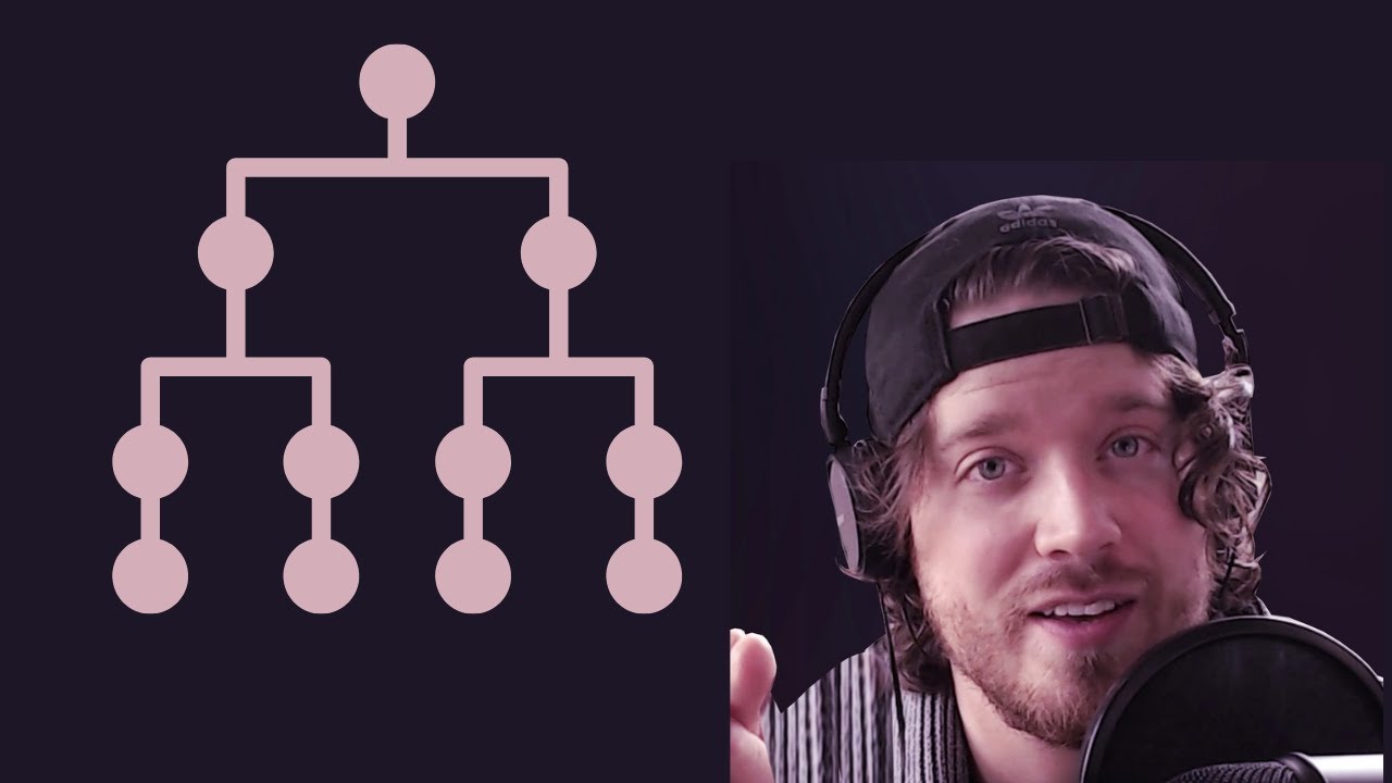 The Importance of Project Organization - Thomas Brush