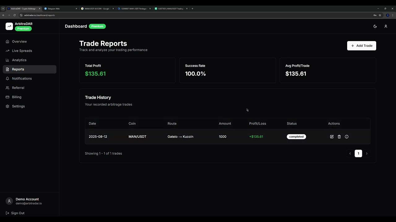 How to Use Arbitradar.io – Real-Time Crypto Arbitrage Scanner with AI Confidence & Telegram Alerts